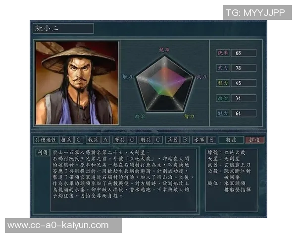 砍分卷中的俄城少主与金州李广对决美髯公怒火中烧智多星巧妙布局